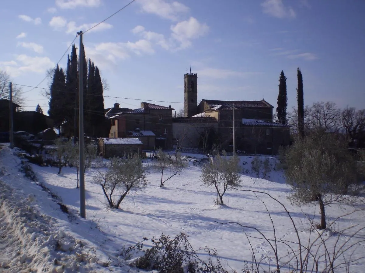 Locanda Montegiovi Villa Subbiano 0*,  Italia