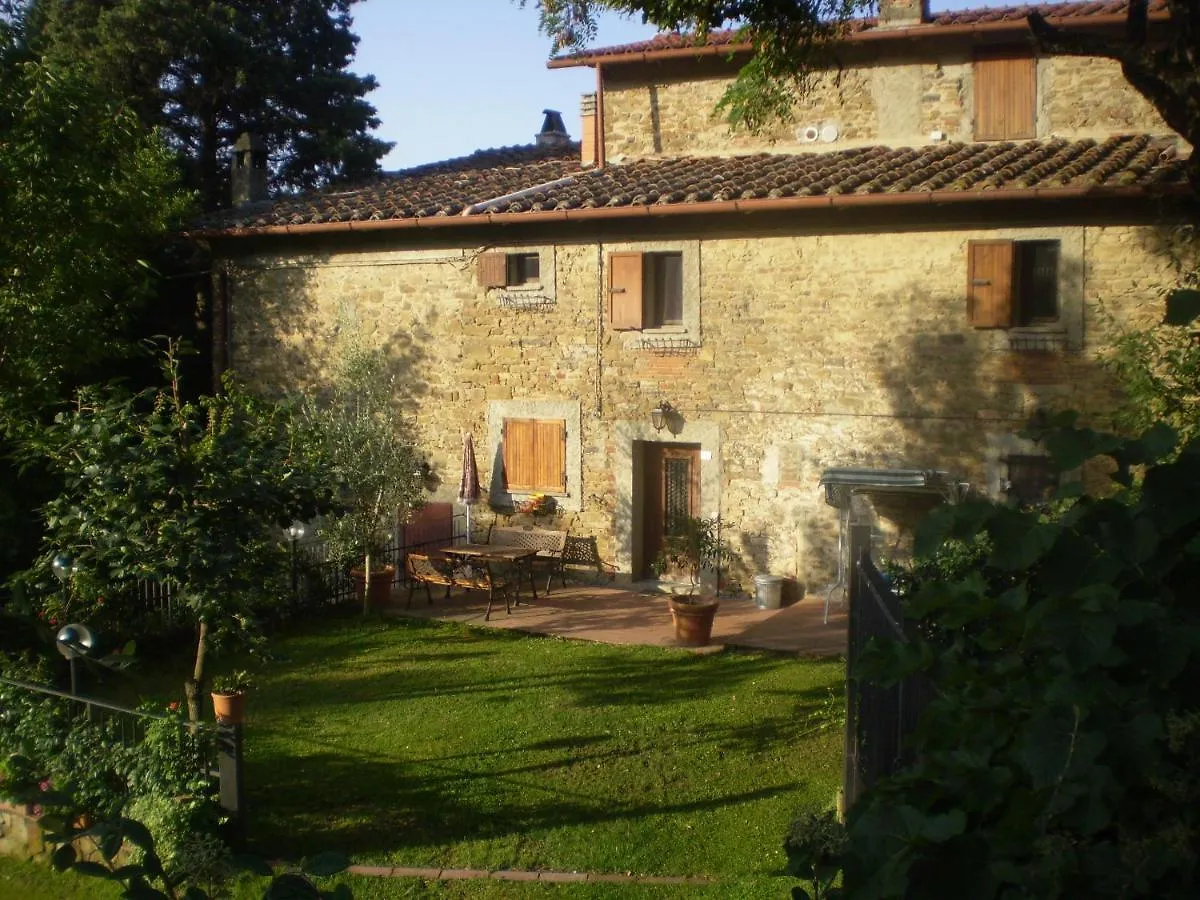 Casa vacanze Locanda Montegiovi Villa Subbiano Italia