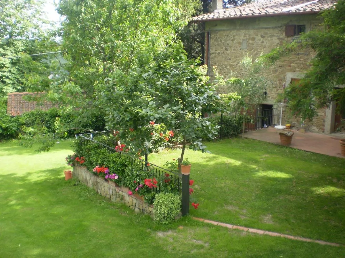 Locanda Montegiovi Villa Subbiano